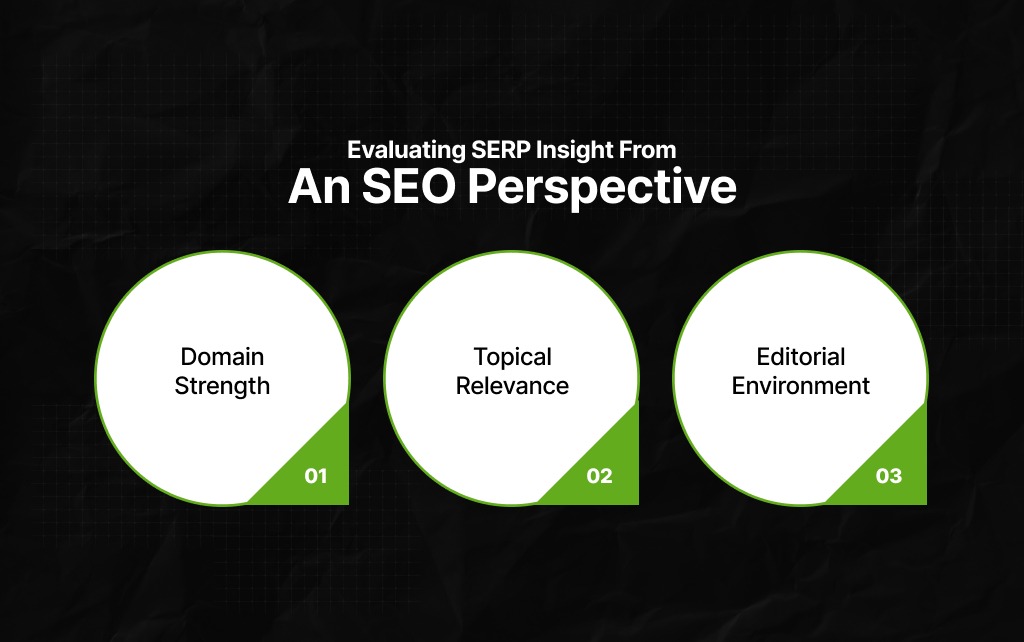 Evaluating SERP Insight From An SEO Perspective