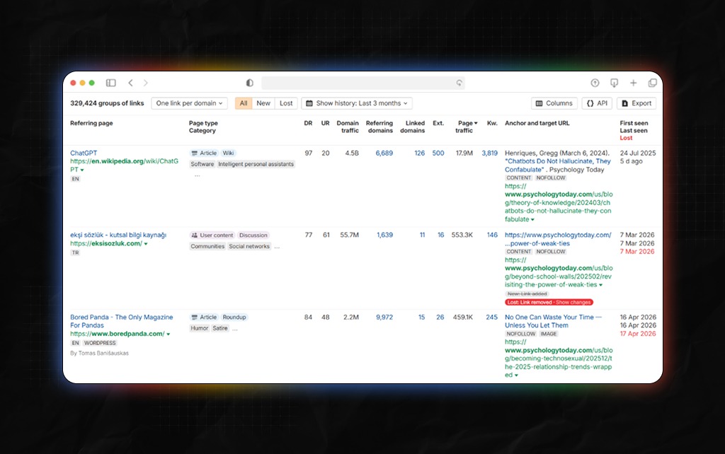 Find The Backlink Gaps