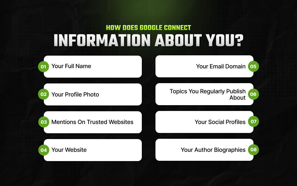 How Does Google Connect Information About You