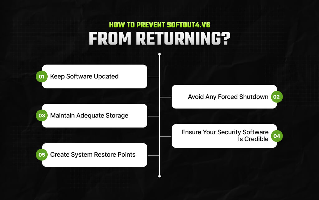 How To Prevent Softout4.v6 From Returning