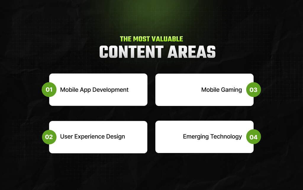 The Most Valuable Content Areas