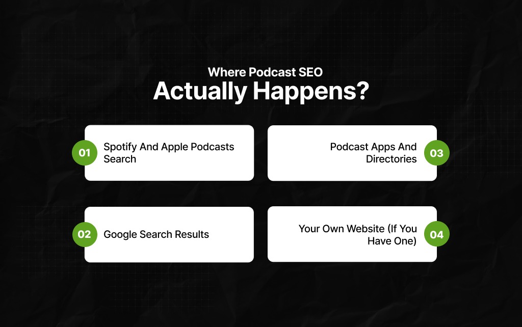 What Kind Of Content Performs Well On SERP Insight
