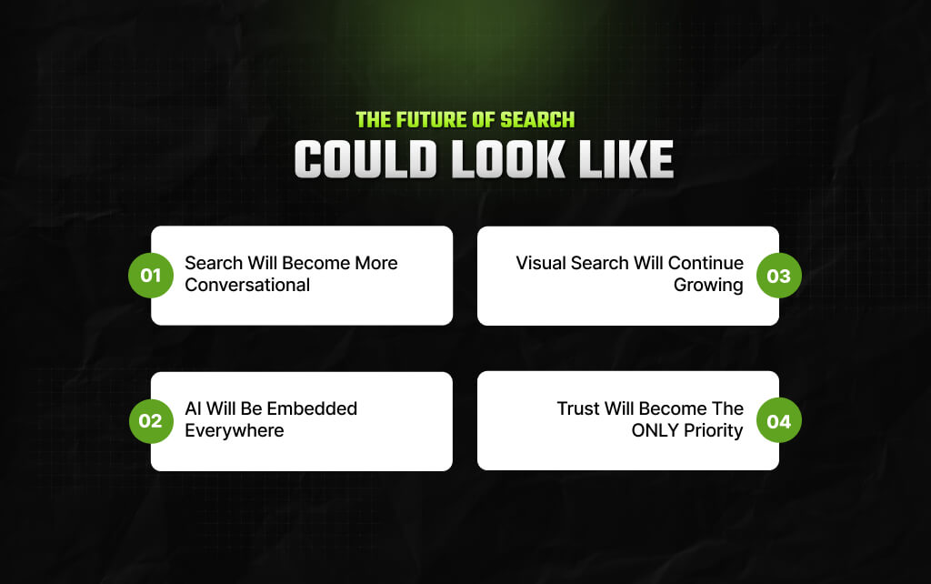 What The Future Of Search Could Look Like