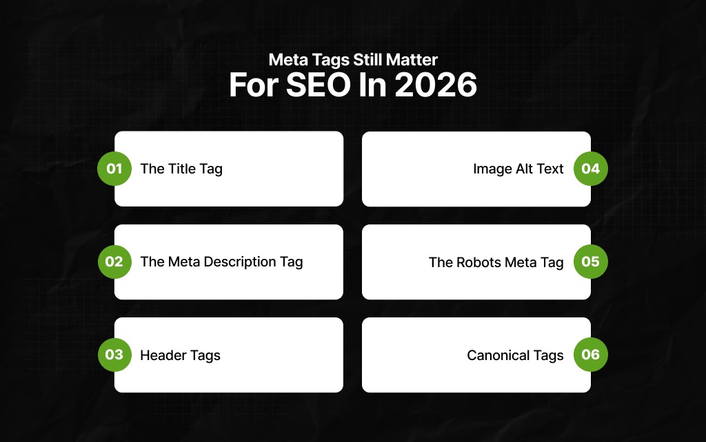 Which Meta Tags Still Matter For SEO In 2026