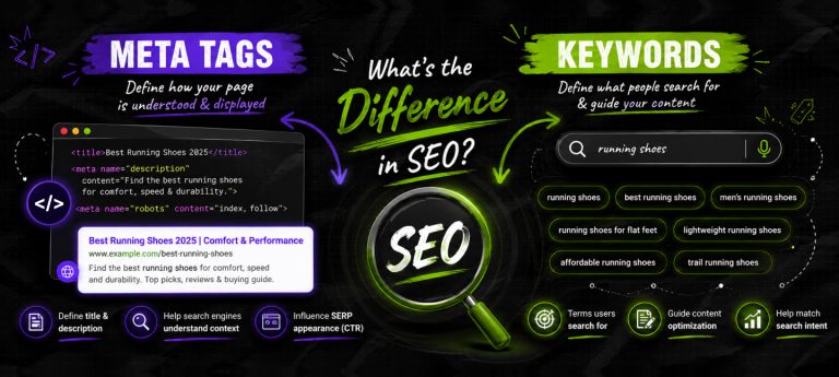 What Is The Difference Between Meta Tags And Keywords? An SEO Expert’s Breakdown Of What Still Matters In 2026