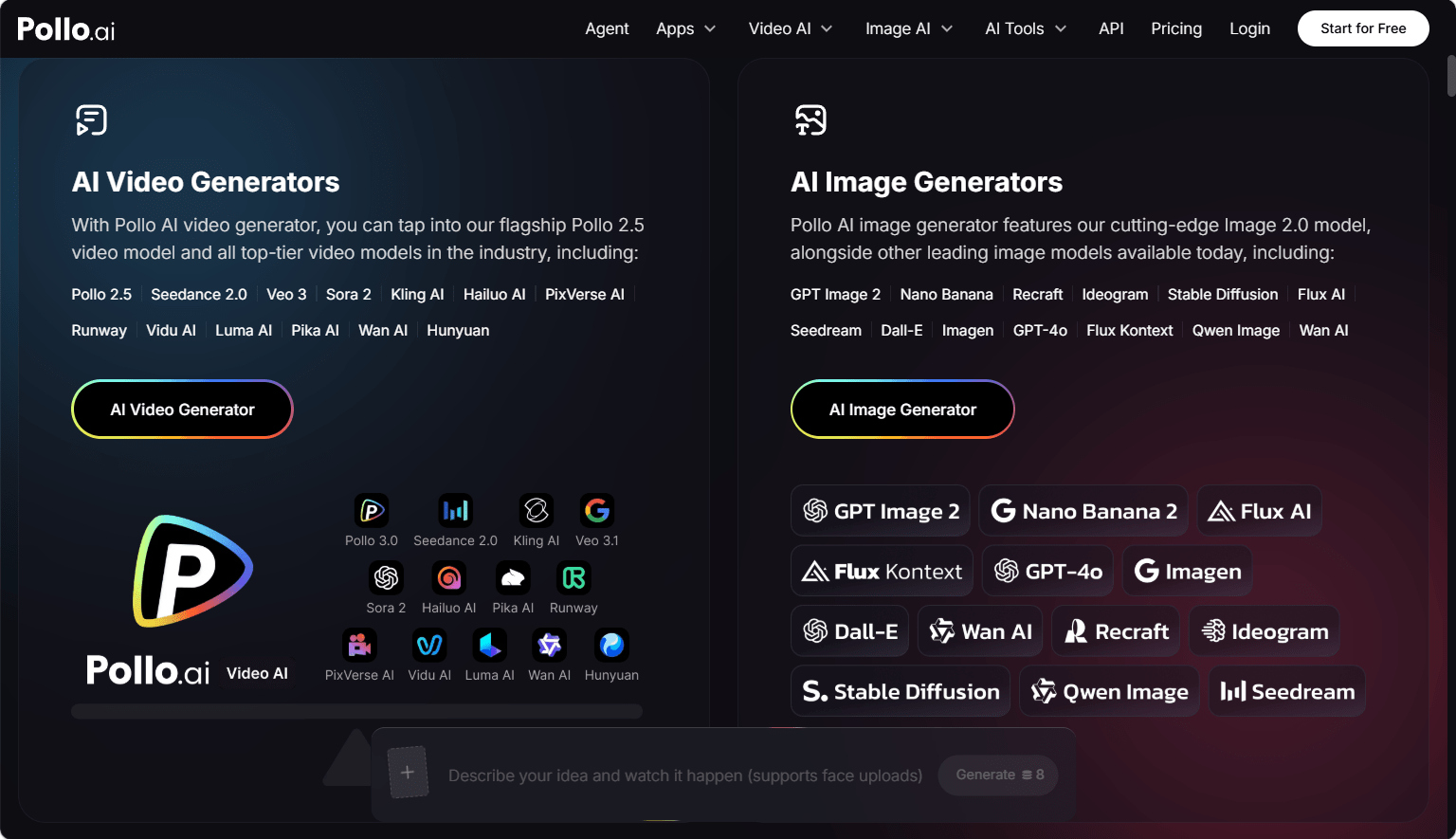 Choose Your Platform Based On Your Content Mix