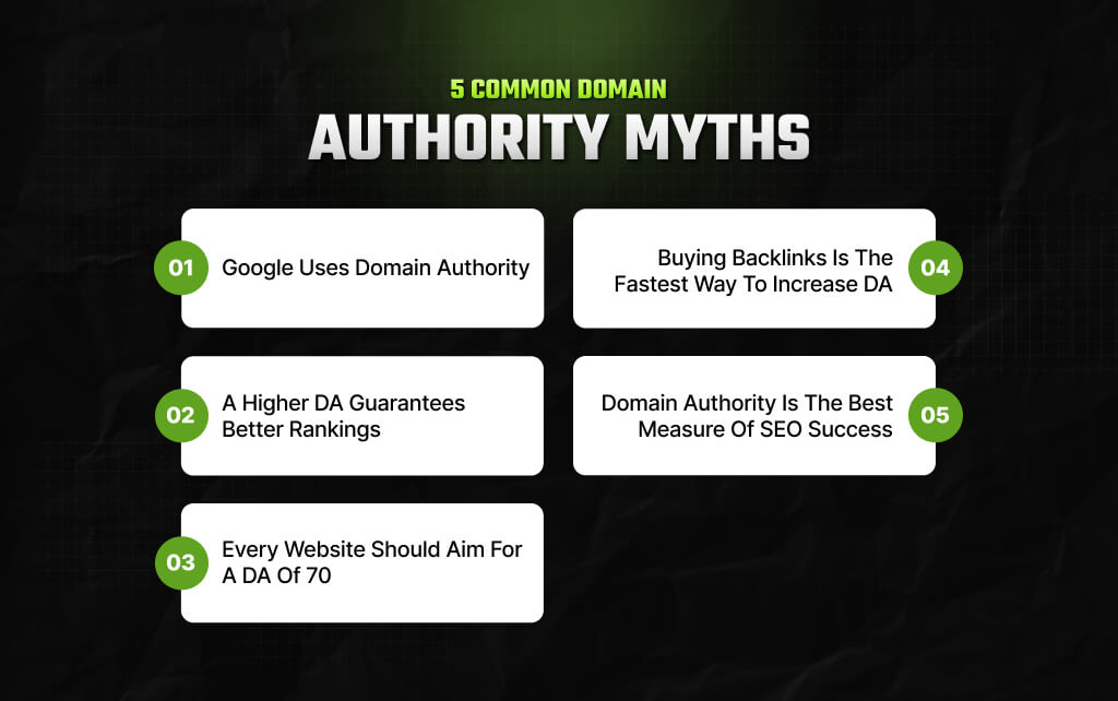 5 Common Domain Authority Myths