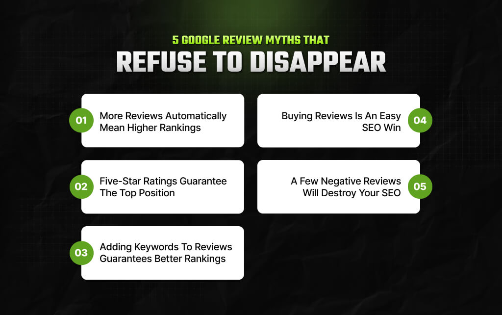 5 Google Review Myths That Refuse To Disappear