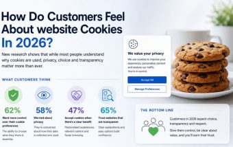 Browser Cookies