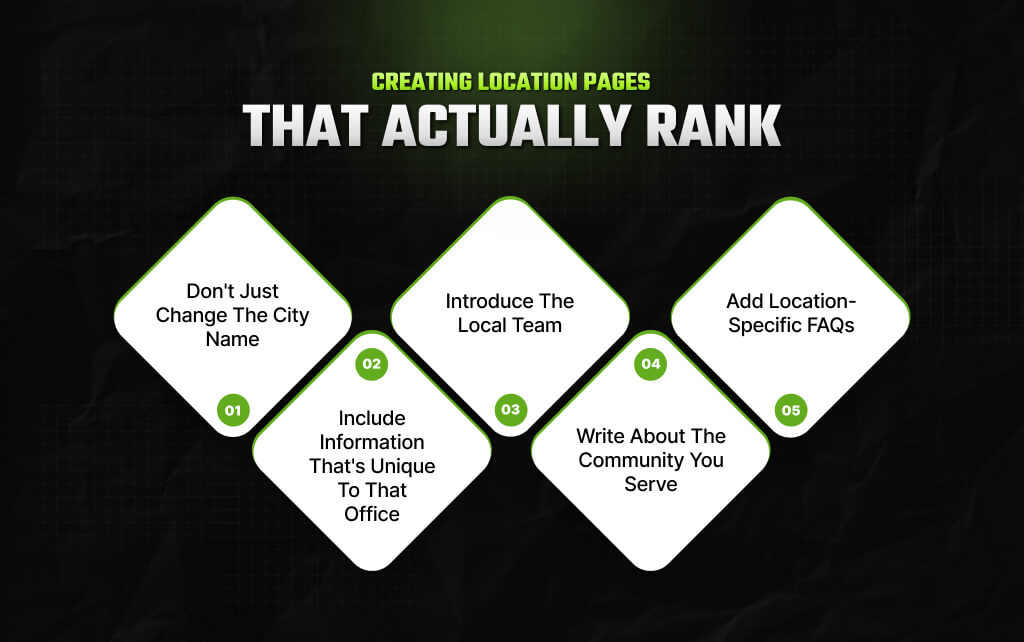 Creating Location Pages That Actually Rank