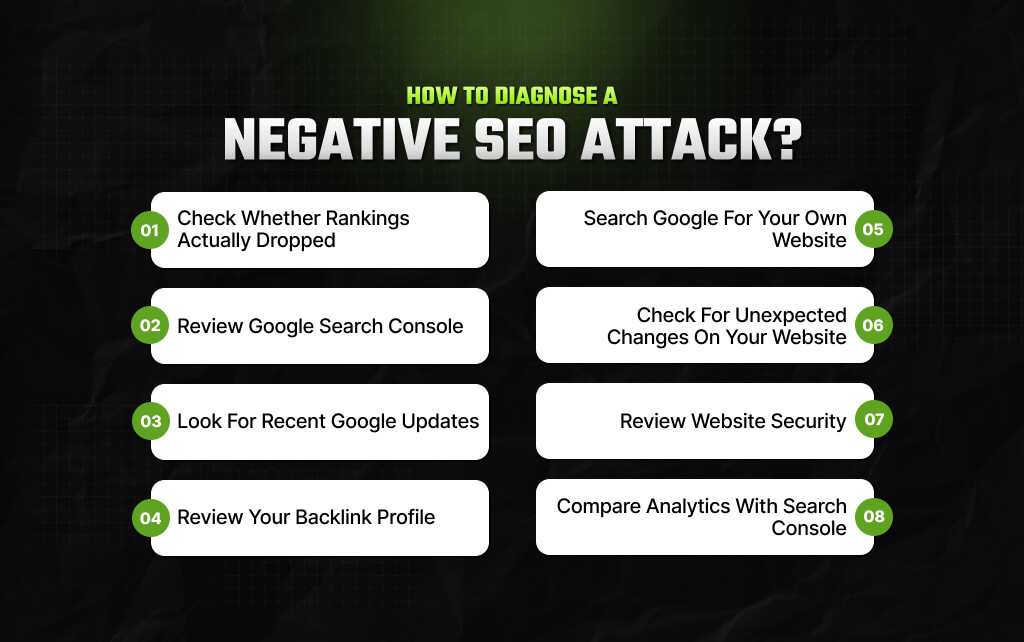 How To Diagnose A Negative SEO Attack_ A 30-Minute Negative SEO Audit