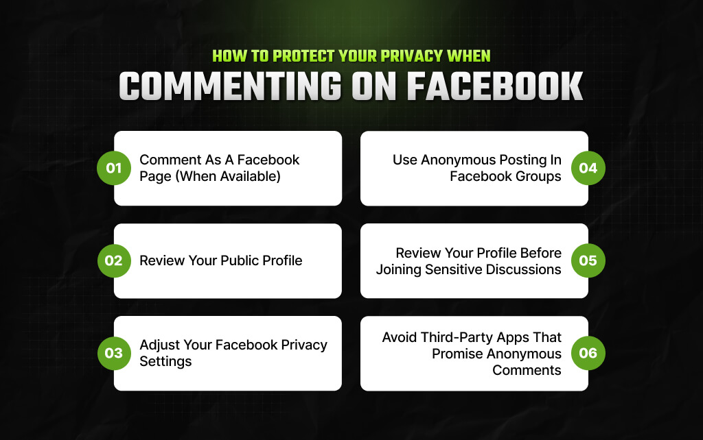 How To Protect Your Privacy When Commenting on Facebook