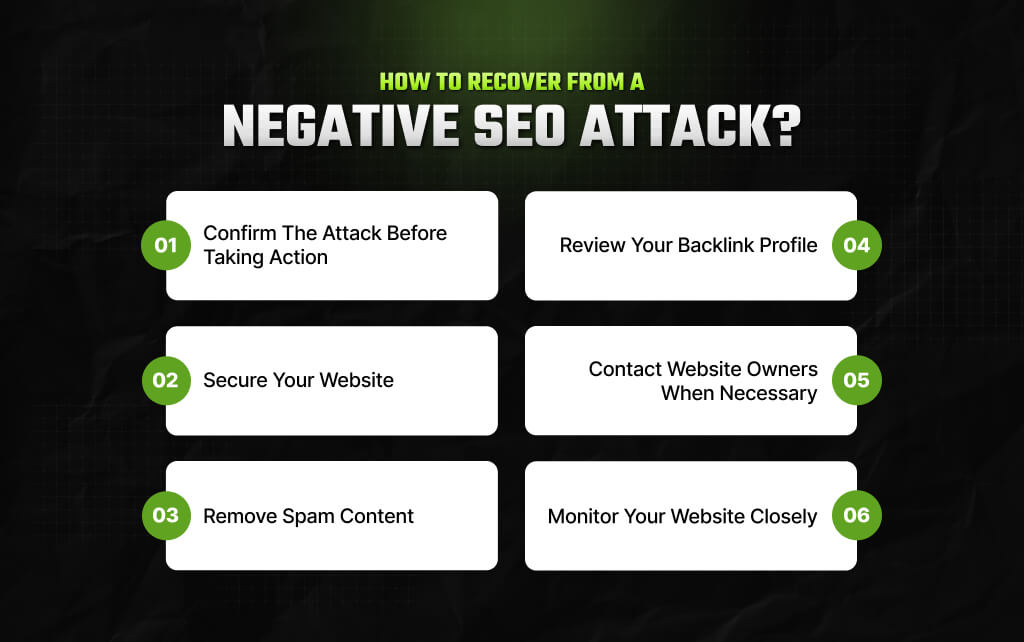 How To Recover From A Negative SEO Attack