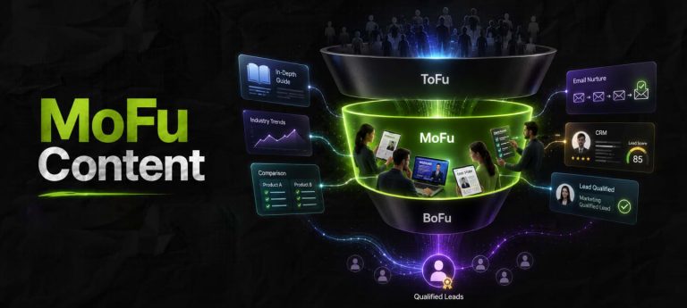 MoFu Content Explained: What It Is, Why It Matters, And How To Turn Interested Visitors Into Qualified Leads