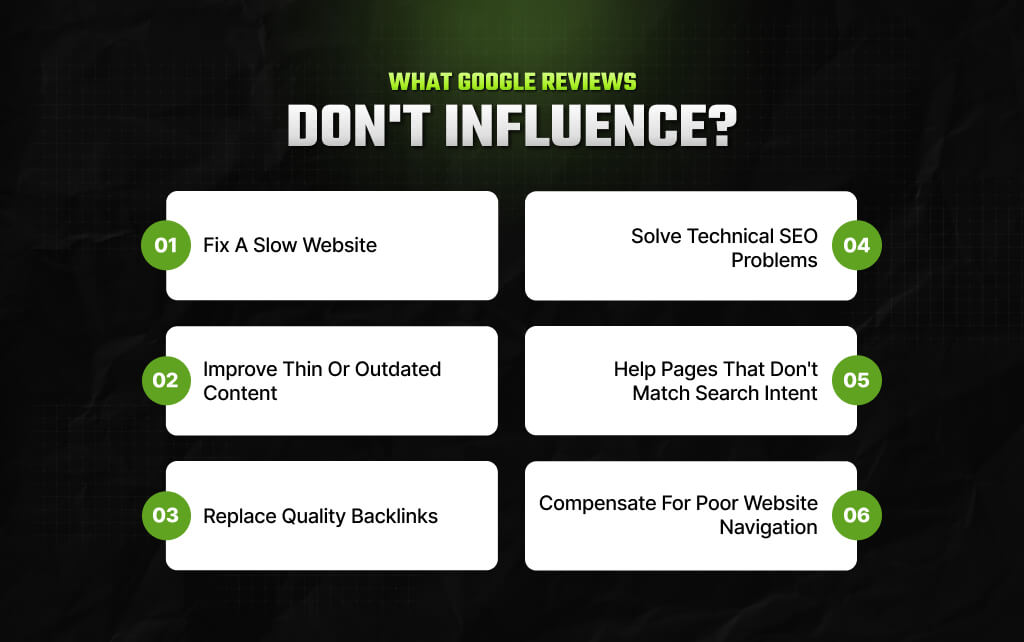 What Google Reviews Don't Influence