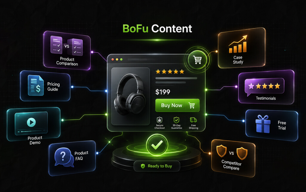 What Is BoFu Content