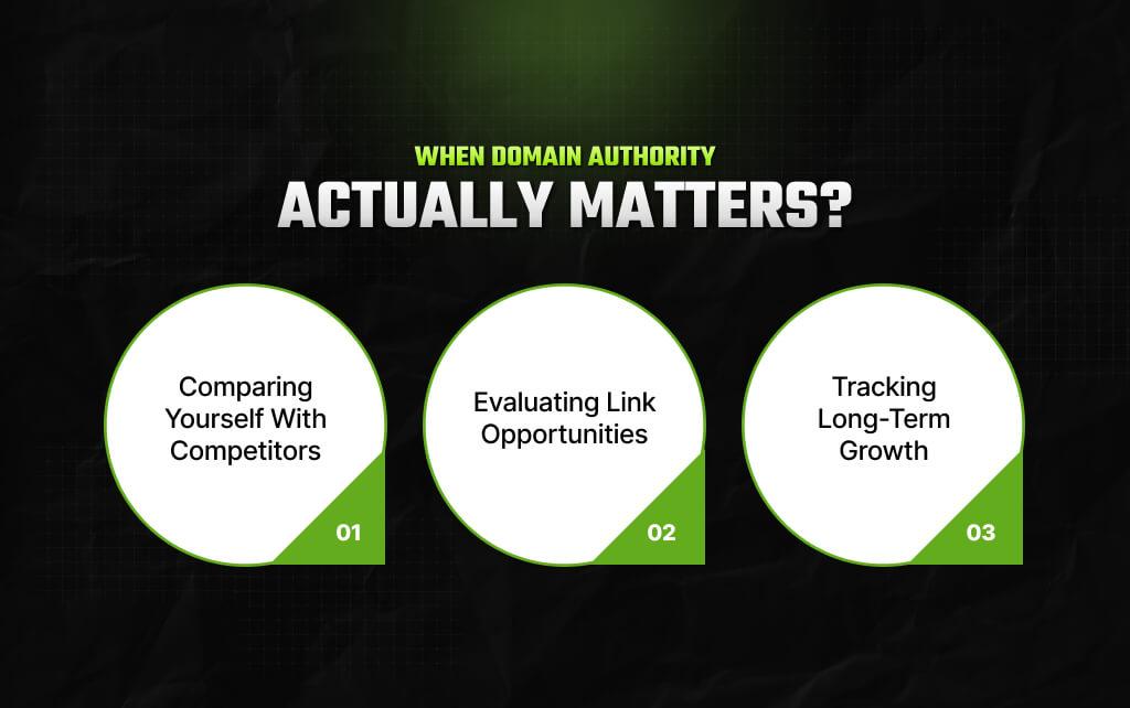 When Domain Authority Actually Matters