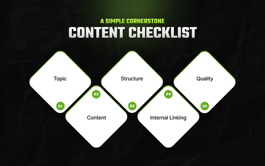 A Simple Cornerstone Content Checklist