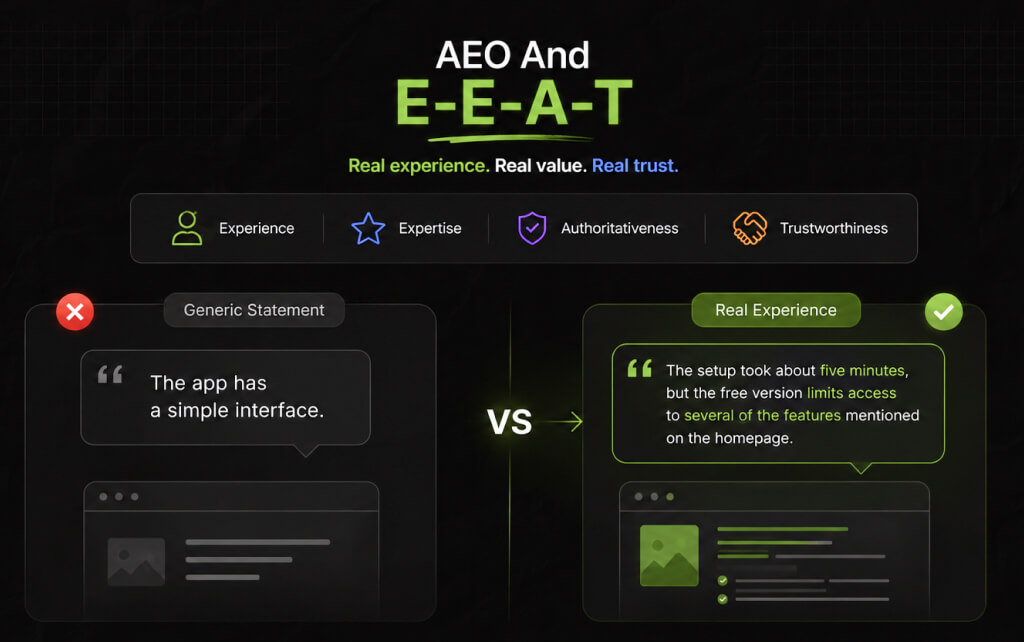 AEO And E-E-A-T