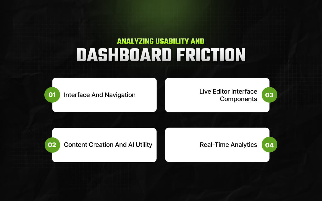 Analyzing Usability And Dashboard Friction