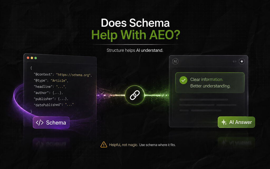 Does Schema Help With AEO