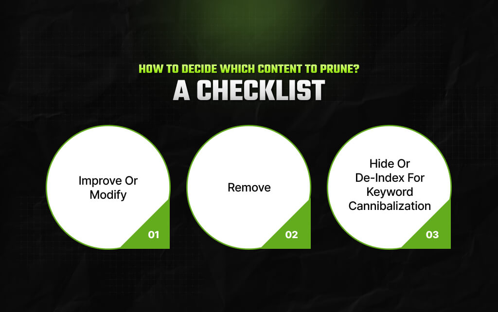 How To Decide Which Content To Prune A Checklist
