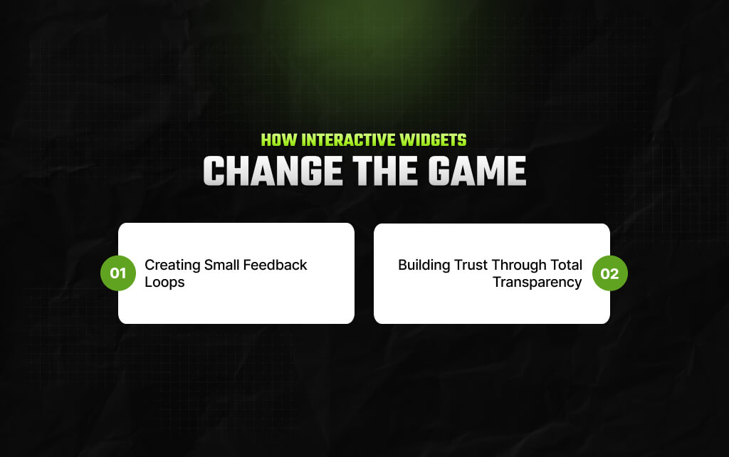 Online Financial Tool How Interactive Widgets Change The Game