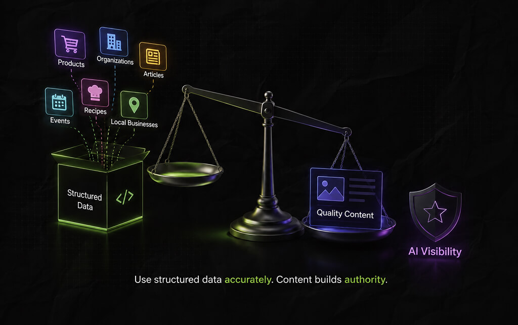 Structured Data Has A Role, But Don't Overestimate It