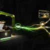 Trade Show Marketing Strategies