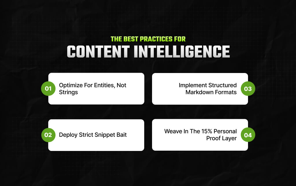 What Are The Best Practices For Content Intelligence