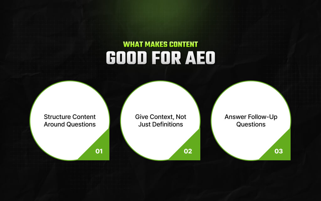 What Makes Content Good For AEO