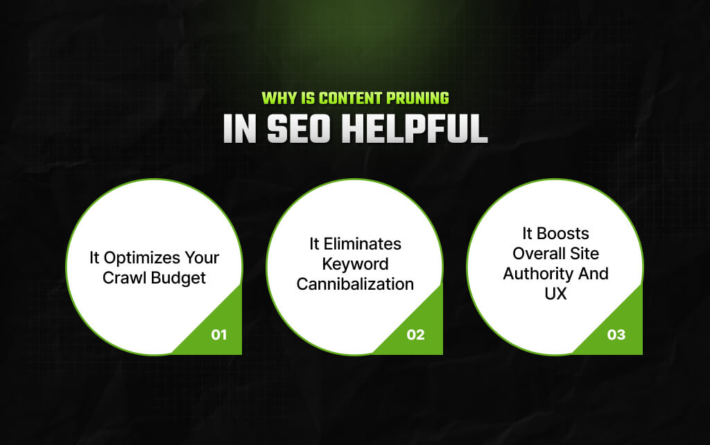 Why Is Content Pruning In SEO Helpful
