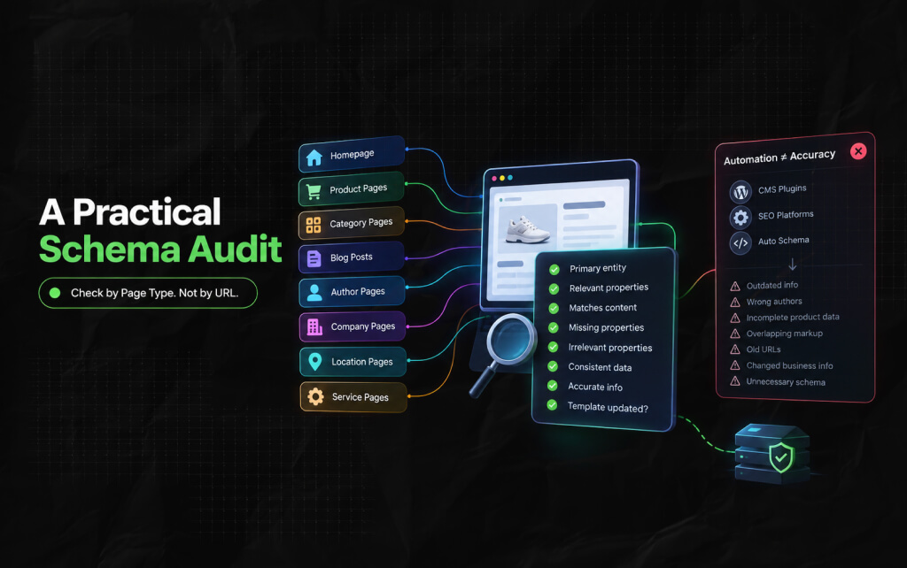 A Practical Schema Audit_
