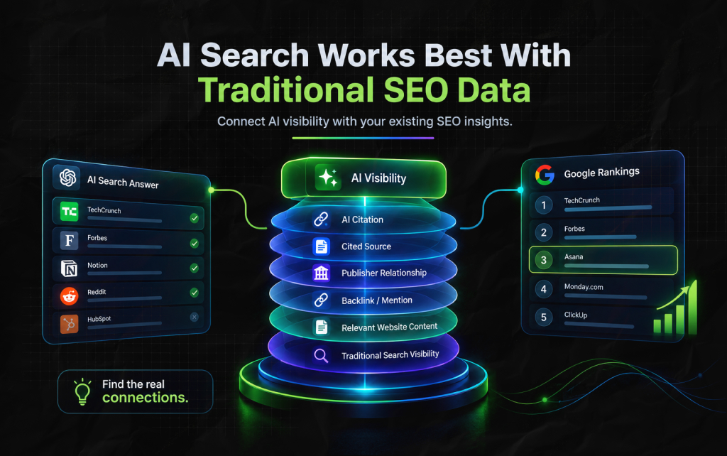 AI Search Tools Work Best With Traditional SEO Data_
