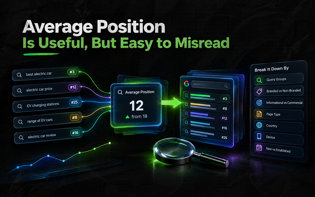 Average Position Is Useful, But Easy to Misread