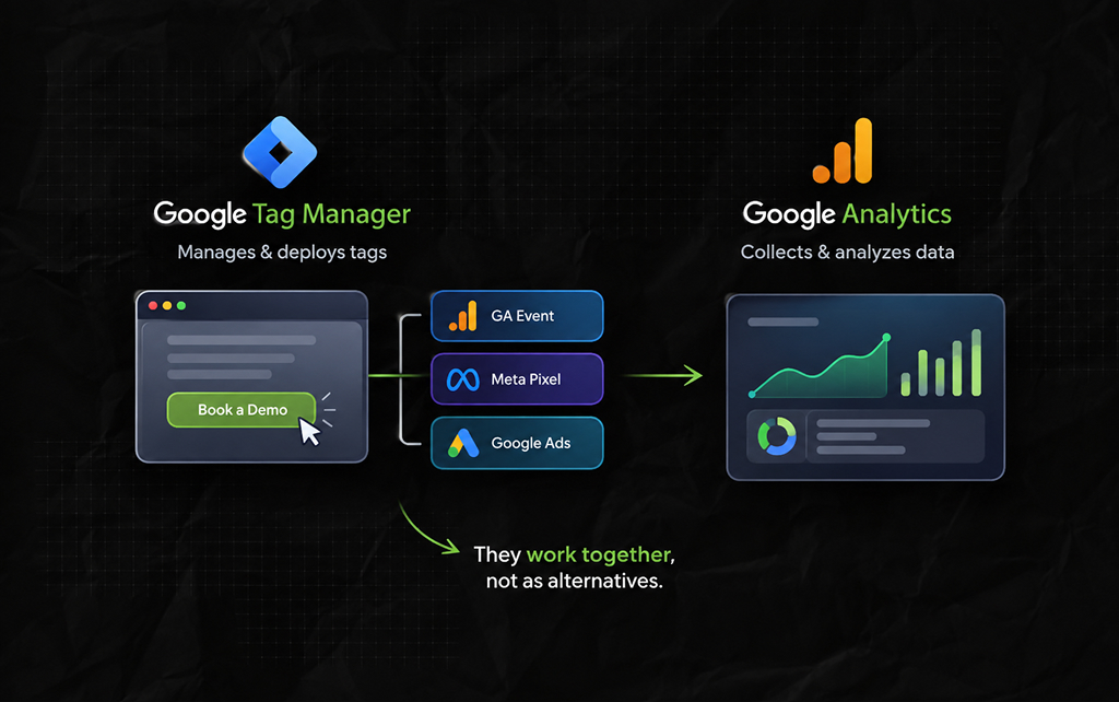 Google Analytics vs Google Tag Manager_
