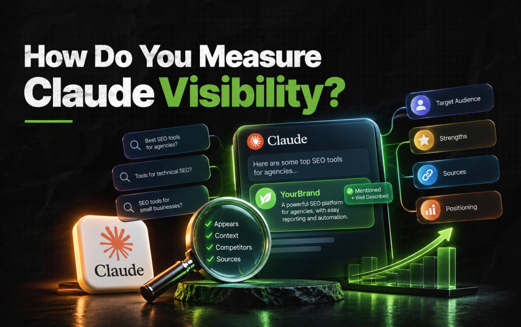 How Do You Measure Claude Visibility