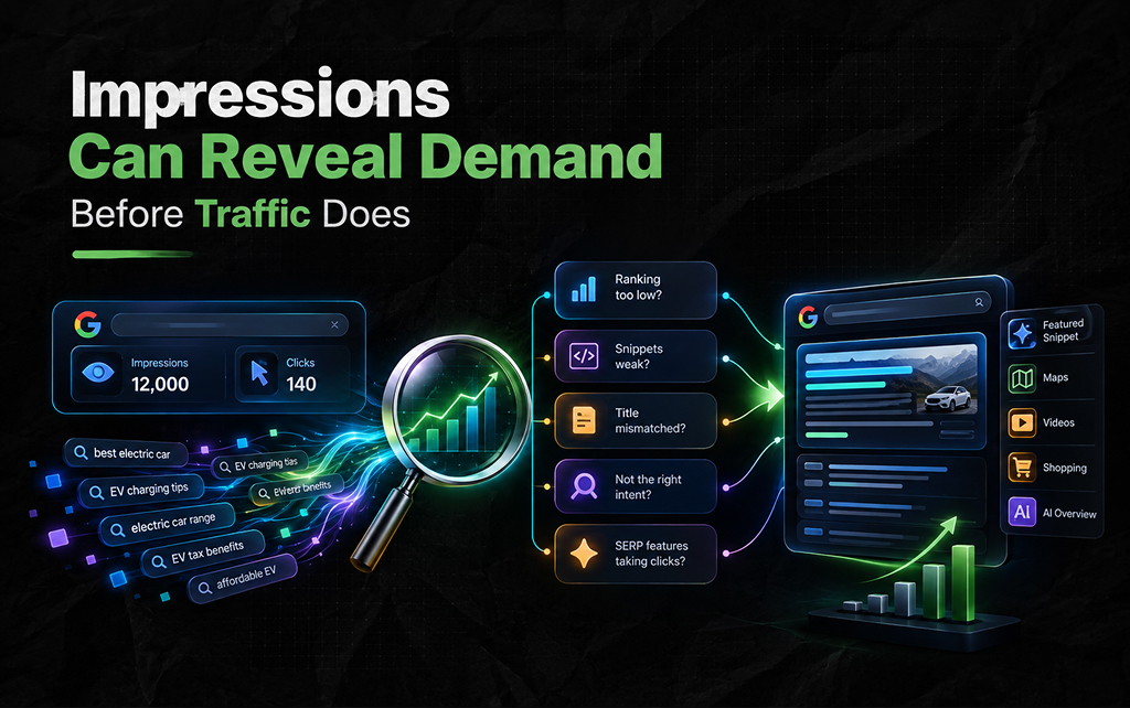 Impressions Can Reveal Demand Before Traffic Does_