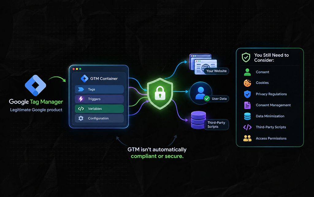 Is Google Tag Manager Safe_