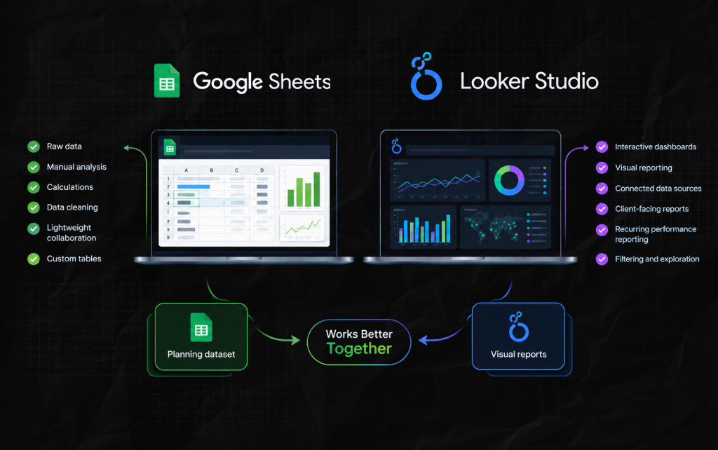 Looker Studio vs Google Sheets
