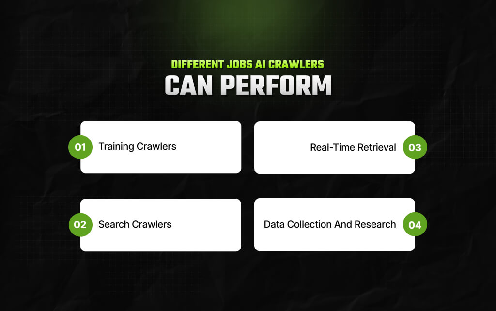 The Different Jobs AI Crawlers Can Perform