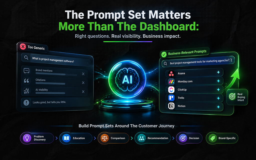 The Prompt Set Matters More Than The Dashboard_