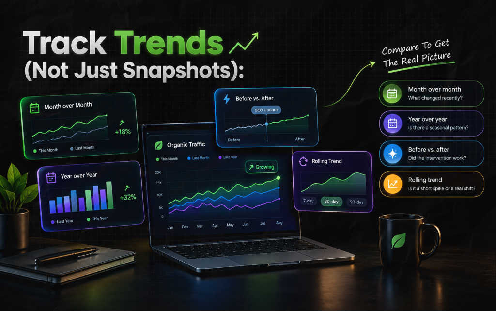 Track Trends (Not Just Snapshots)_