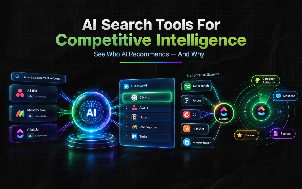 Use AI Search Tools For Competitive Intelligence_