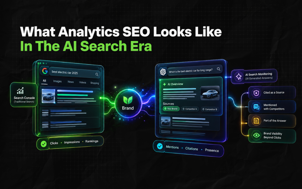 What Analytics SEO Looks Like In The AI Search Era_