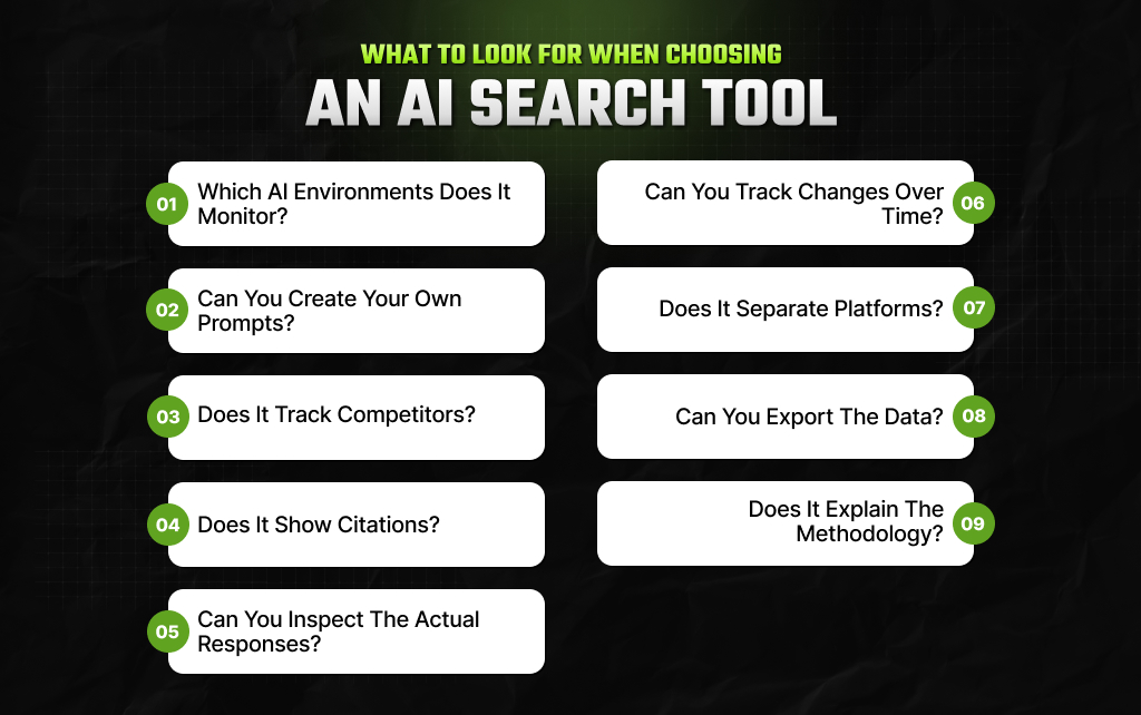 What To Look For When Choosing An AI Search Tool