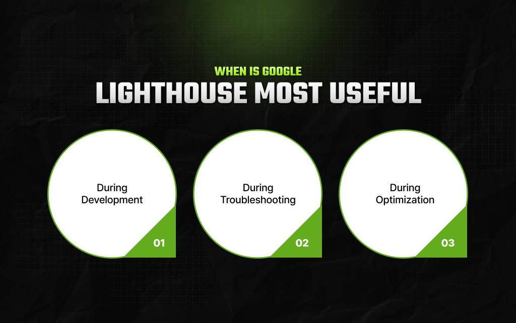 When Is Google Lighthouse Most Useful_