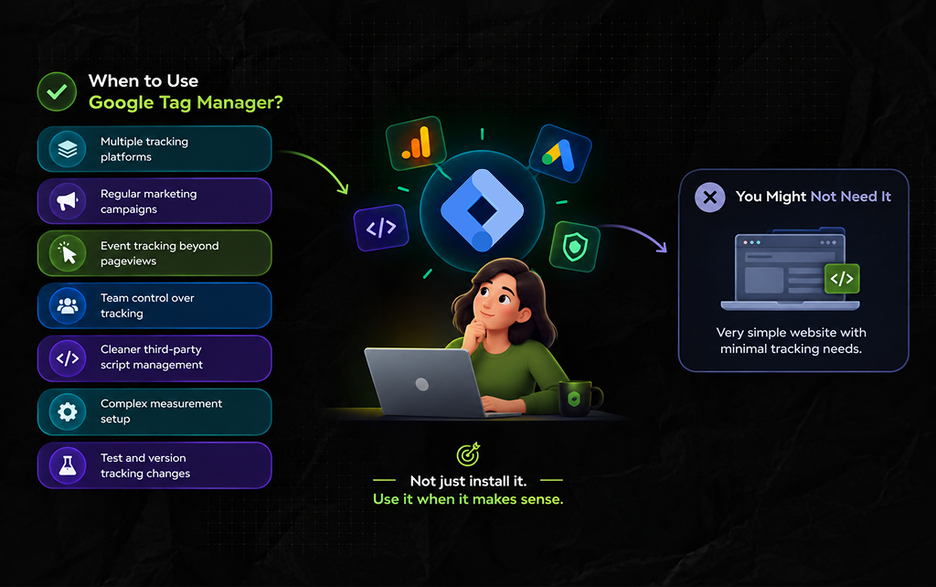 When Should You Use Google Tag Manager_