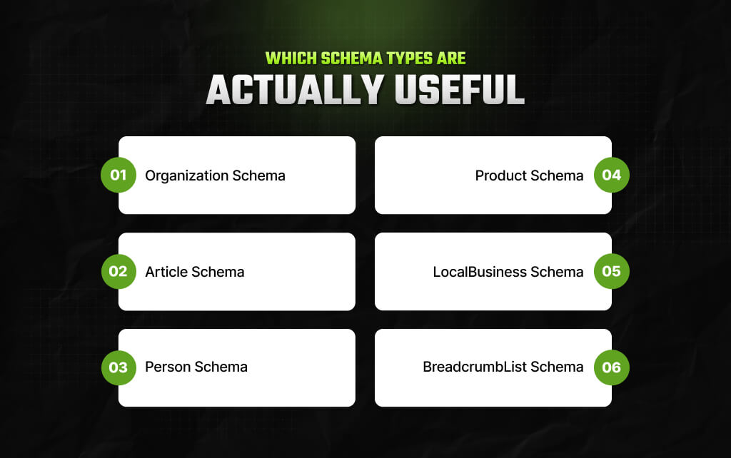 Which Schema Types Are Actually Useful_