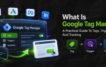 what is google tag manager
